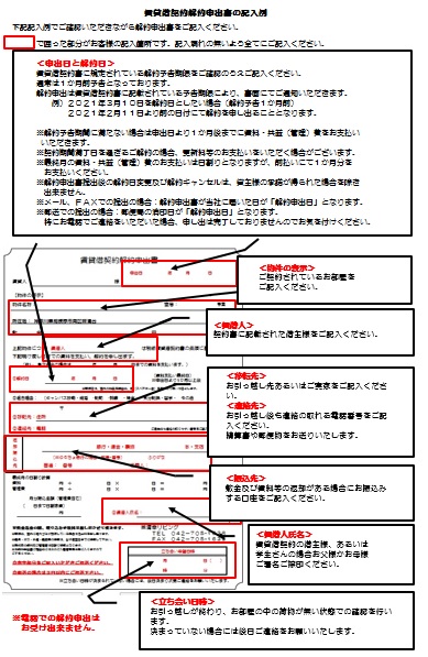 住居解約記入例新